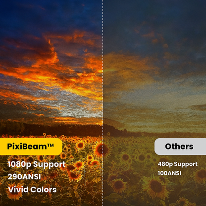 PixiBeam™ Portable Projector